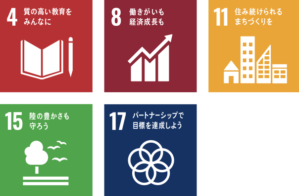 SDGS